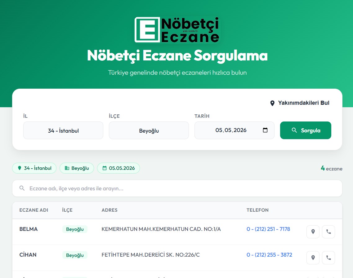 Nöbetçi Eczane Bulmayı Kolaylaştıran Yeni Projem Yayında!